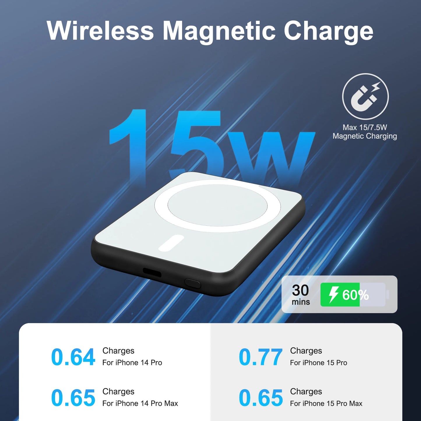 Magnetic MagSafe Travel Power Bank
