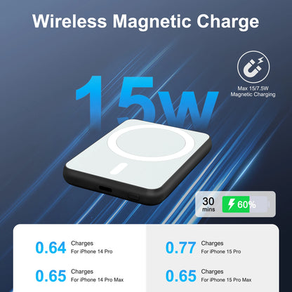 Magnetic MagSafe Travel Power Bank